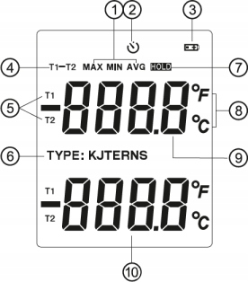 CYFROWY TERMOMETR 2x TERMOPARA TYPU K -50 do 1372
