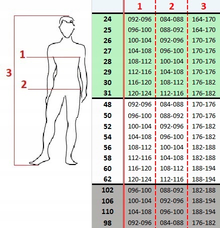 Spodnie robocze ochronne Bawełna 100% do pracy z odblaskami niebieskie r 54