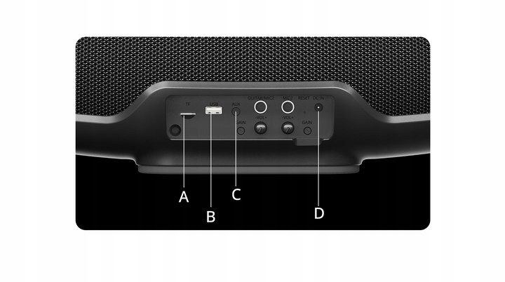 BOOMBOX BLUETOOTH 130W IPX6 GŁOŚNIK BLUETOOTH ODTWARZACZ TRONSMART BANG MA
