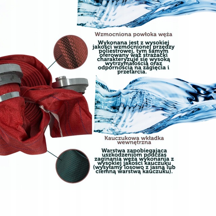 WĄŻ 3'' STRAŻACKI 30M DO WODY NAWADNIANIA PARCIANY SZAMBA 75mm GRUBY MOCNY