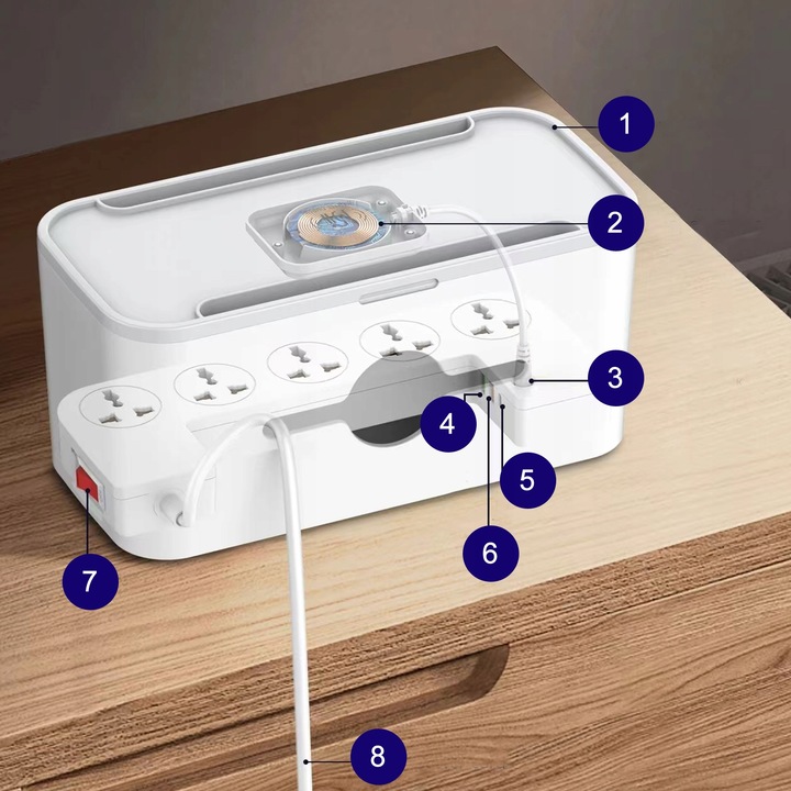Ładowarka Listwa Zasilacz Organizer Kabli USB QI