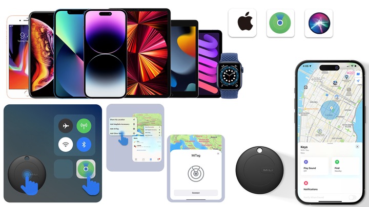 Lokalizator GPS 3x MiTag MiLi do iOS + 3x Etui Brelok do plecaka kluczy psa