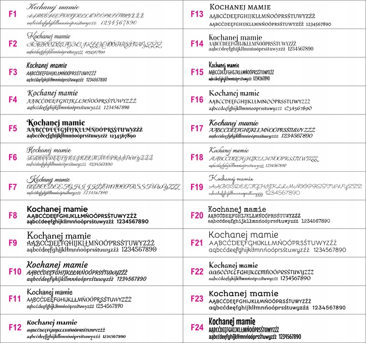 Długopis Parker Jotter GT Pudełko z Grawerem