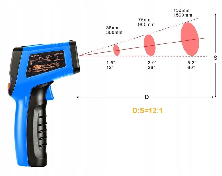 PIROMETR TERMOMETR LASEROWY BEZDOTYKOWY -50 +600C PRECYZYJNY POMIAR DEKO