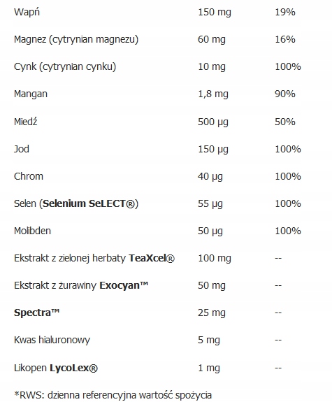 Aliness Premium Vitamin Complex 23 WITAMINY I MINERAŁY DLA KOBIET 120tab