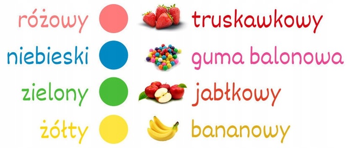 Cukier Kolorowy i Smakowy 4x 1kg Doypack Do Waty Cukrowej Zestaw