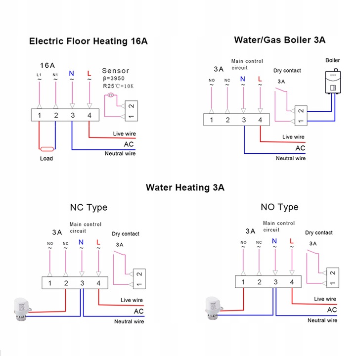 TERMOSTAT POKOJOWY WIFI TUYA CYFROWY REGULATOR 16A