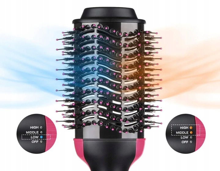 LOKÓWKO SUSZARKA PROSTOWNICA DO WŁOSÓW SZCZOTKA4w1