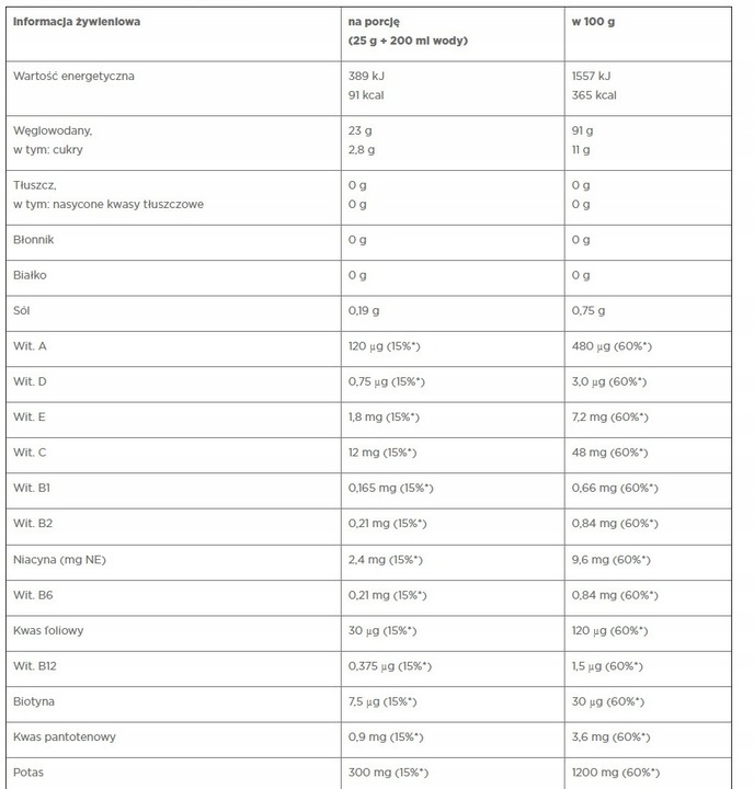 Olimp Carbonizer XR 1000g CYTRYNA