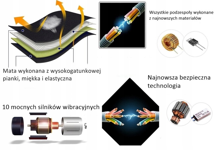 Materac masujący mata masująca shiatsu do masażu