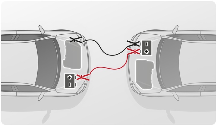 MOCNE Kable przewody rozruchowe GRUBE długie 4m 800A Humberg