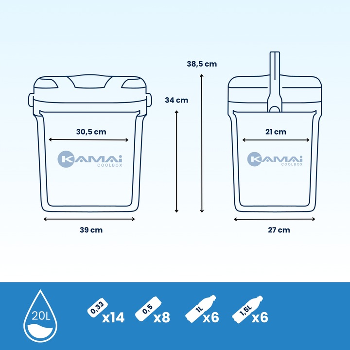 LODÓWKA TURYSTYCZNA 20L na WKŁADY MROŻĄCE do AUTA kemping PLAŻY na ryby