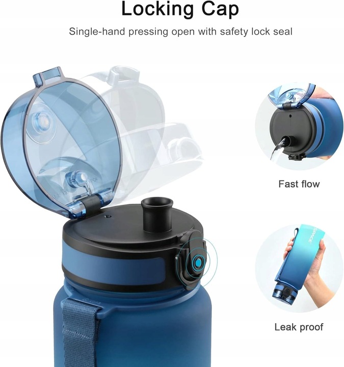 BUTELKA NA WODĘ 1L TRITAN Bidon z miarką motywacyjną niebiesko-turkusowy