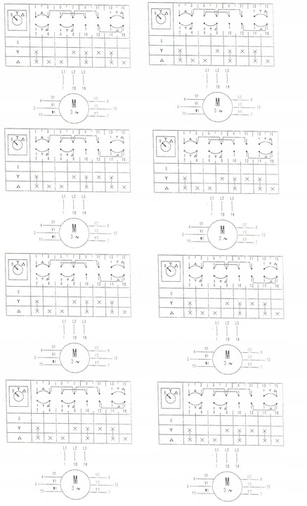 Wyłącznik włącznik KEDU do silnika trójfazowego ZH 28-2 gwiazda trójkąt 40A