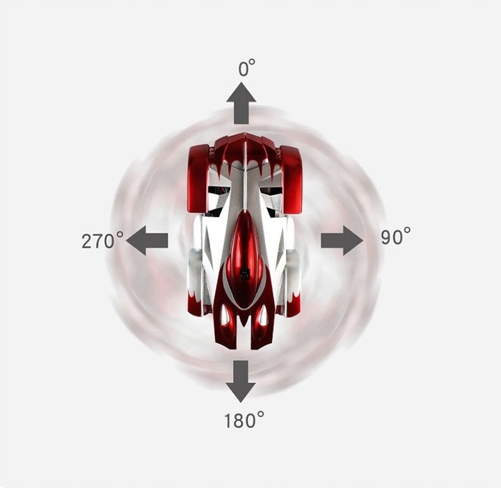 AUTO JEŻDŻĄCE PO ŚCIANIE I SUFICIE CLIMBER SAMOCHÓD NA PILOT DLA DZIECI LED