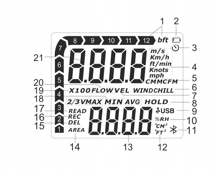 ANEMOMETER MIERNIK WIATRU DO KLIMATYZACJI WIATROMIERZ APLIKACJA BLUETOOTH
