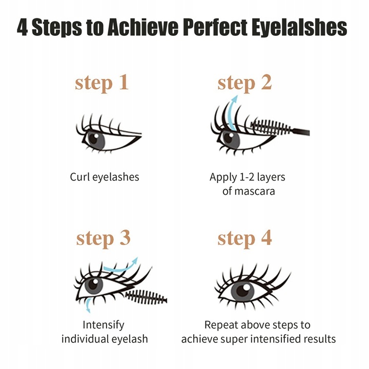 2 W 1 Tusz Do Rzęs 4D Mascara Pogrubiająco Wydłużający Czarny