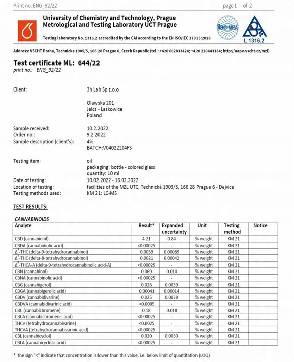 CBD 4% OLEJEK KONOPNY DLA PSÓW PSA KOTÓW KOTA 30ml FULL SPECTRUM CERTYFIKAT
