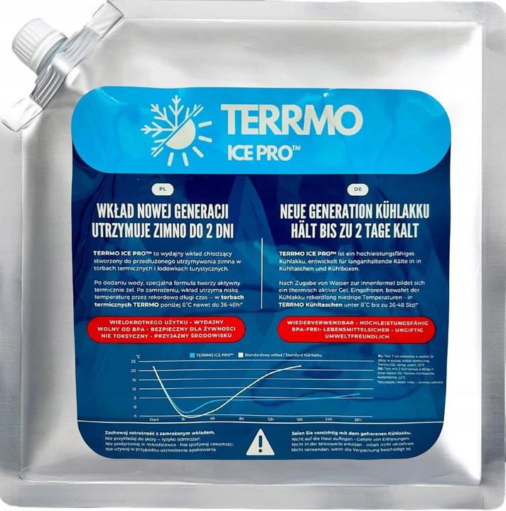 TERRMO Ice Pro XL - Wydajny Wkład Chłodzący Żelowy do Lodówki Duży 1x 830ml
