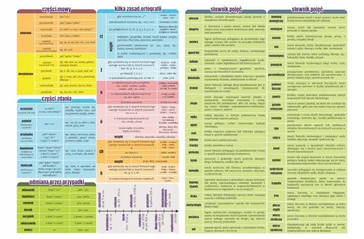 KOMPLET 10 ZESZYTÓW ZE ŚCIĄGĄ A5/60K ŚCIĄGA KOLOROWA 60 KARTEK