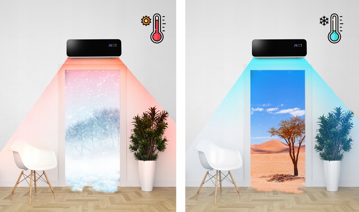 KURTYNA POWIETRZNA TERMOWENTYLATOR GRZEJNIK ELEKTRYCZNY 2000W Wi-Fi + PILOT