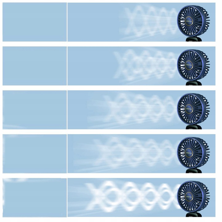 WENTYLATOR RĘCZNY PRZENOŚNY MINI WENTYLATOR Z AKUMULATOR 3000 MAH W PODRÓŻY