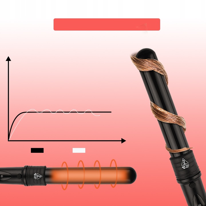 Lokówka Suszarka 6 w 1 Szczotka do Stylizacji Włosów Lokówka do Włosów