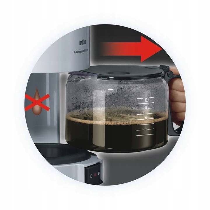 Ekspres przelewowy 1,5 l Braun KF 47/1 Aroma, automatyczne wyłączanie