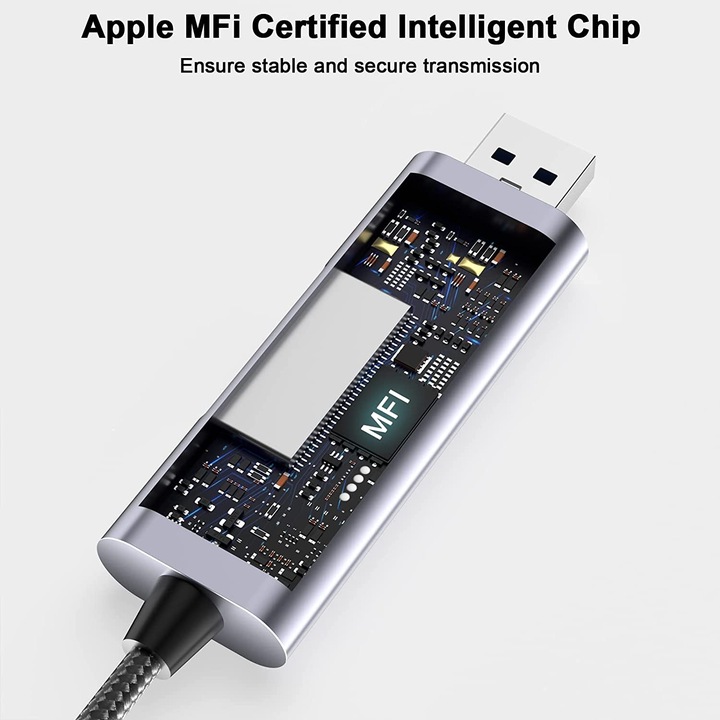 Czytnik kart SD iPhone iPad Adapter Apple MFi 2TB