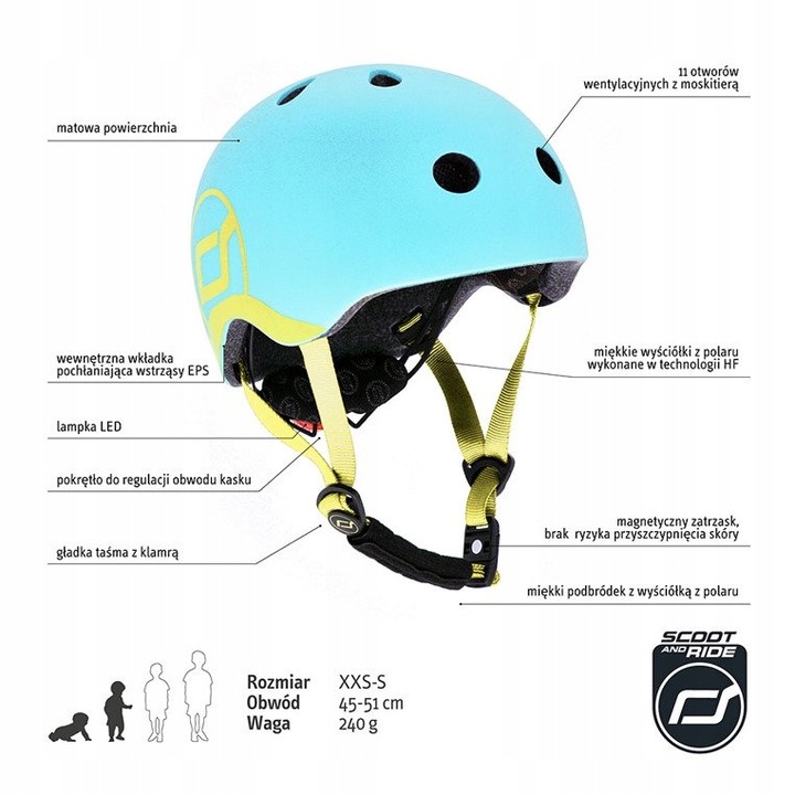 Kask dla dzieci SCOOTANDRIDE XXS-S 1-5 lat