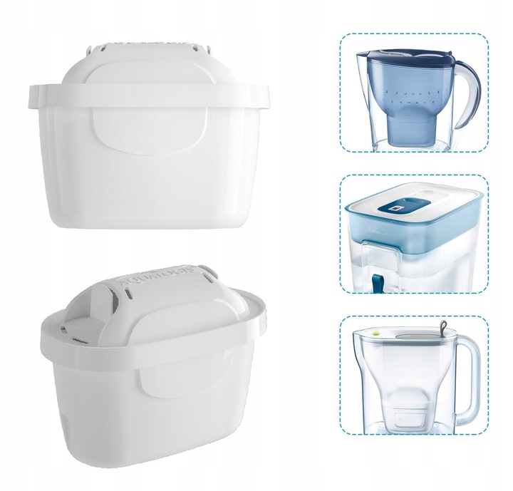 Filtr Do Wody Dzbanka Wkład Filtrujący Aqualogis Ultra Do BRITA DAFI 6pk