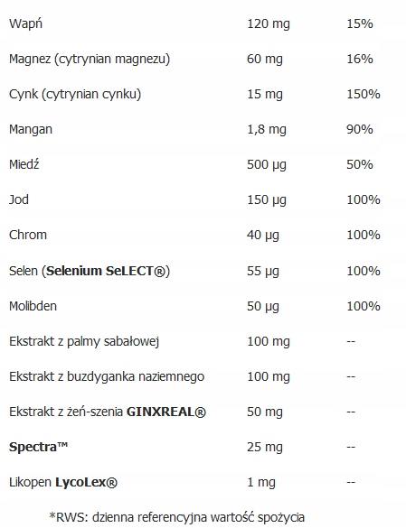 Aliness Premium Vitamin Complex 23 WITAMINY I MINERAŁY DLA MĘŻCZYZN 120t
