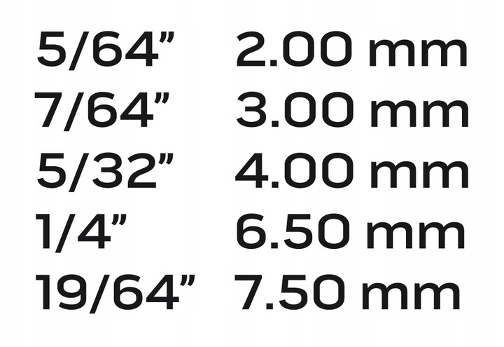 NEO KOMPLET ZESTAW WYKRĘTAKÓW DO ZERWANYCH URWANYCH ŚRUB + WALIZKA 09-609
