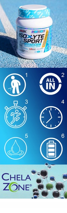 IZOTONIK W PROSZKU DLA BIEGACZY KOLARZY Najlepszy w 2024r. Amix IsoLyte