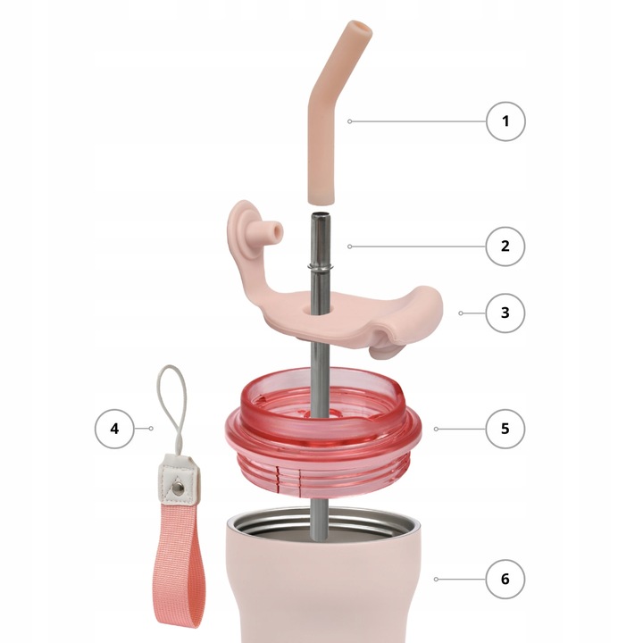 Kubek Termiczny Ze Słomką Majestic Sport Hoody 420 ml Różowy