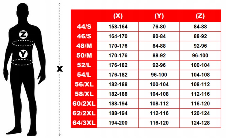 Spodnie ROBOCZE męskie BHP MOCNE ochronne ELASTYCZNE MONTERSKIE ODBLASKOWE