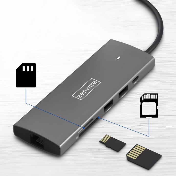 HUB USB-C Przejściówka ADAPTER 9w1 HDMI Gigabit Ethernet Macbook Pro Air M3