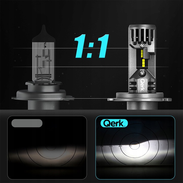 ŻARÓWKI LED H4 QERK 1 DO 1 WIĘCEJ ŚWIATŁA CAN RETROFIT IDEALNIE DOPASOWANE