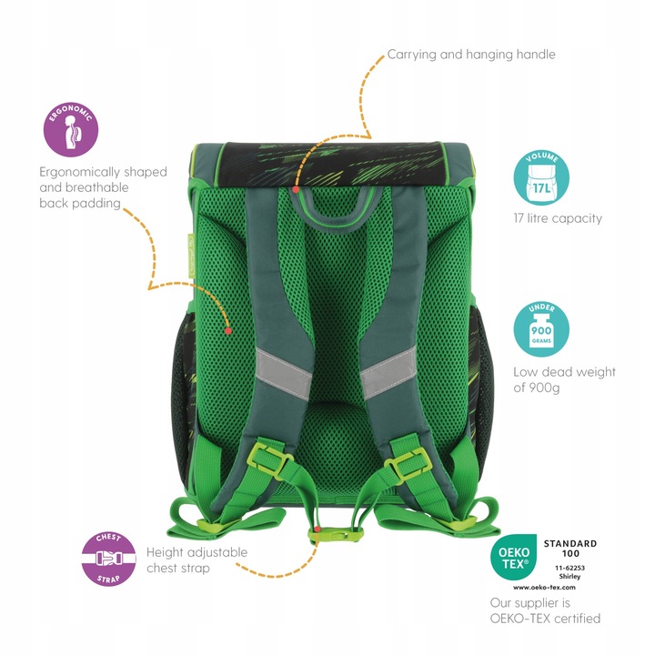 Tornister z wyposażeniem HERLITZ LOOP PLUS GAME CHANGER + GRATIS