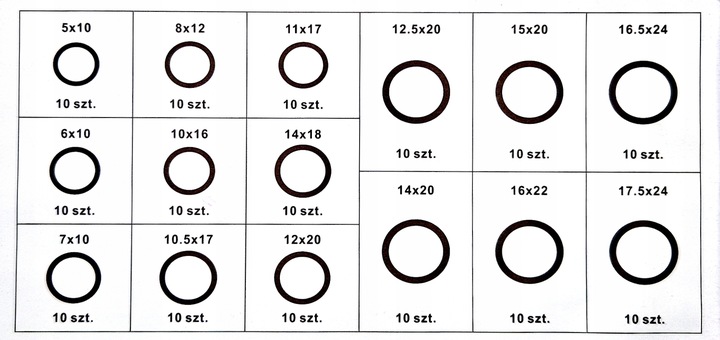 ZESTAW PODKŁADEK MIEDZIANYCH PODKŁADKI MIEDZIANE 150 SZT ZESTAW