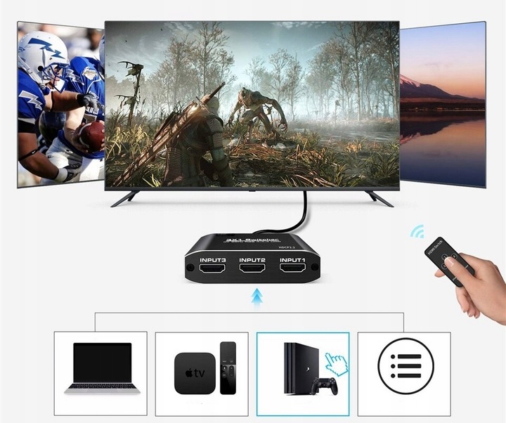 SWITCH HDMI 2.0 3x1 PRZEŁĄCZNIK ROZDZIELACZ ULTRA HD HDCP 2.2 HDR10 4K/60HZ