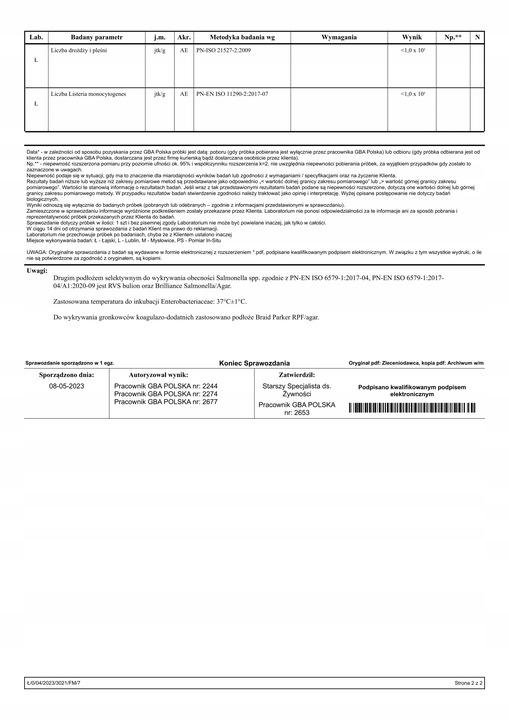 PROTON LABS RESVERATROL 99% czysty proszek | 15g resweratrol