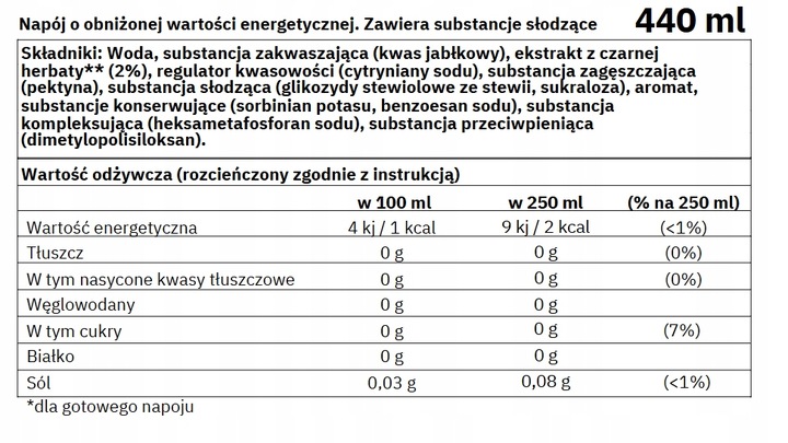 3 syropy Sodastream Lipton Ice Tea Peach Zero + 7up Free + Mirinda Zero