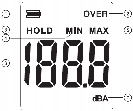 SONOMETR DECYBELOMIERZ CYFROWY MIERNIK NATĘŻENIA POZIOMU DŹWIĘKU HAŁASU LCD