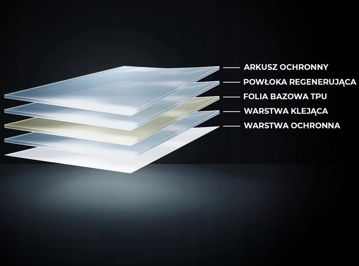 Folia PPF Do Reflektorów Lamp Samochodowych 30x100cm Premium Clear
