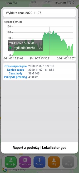 Lokalizator GPS odcięcie paliwa podsłuch SOS