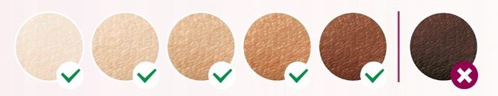 Prezent Depilator PHILIPS Lumea IPL BRI955/00 SenseIQ , 3 nasadki .