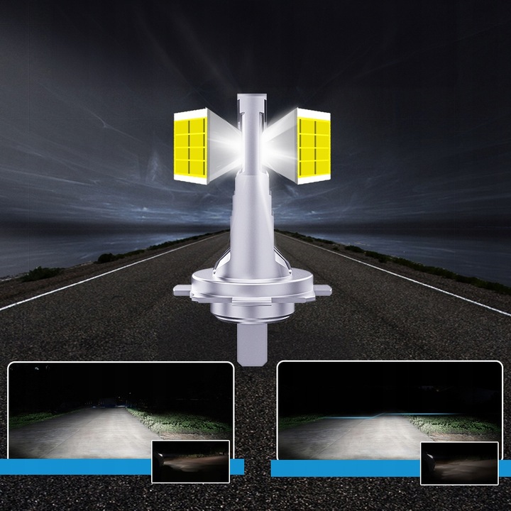ŻARÓWKI LED H4 RETROFITY 1 do 1 5500K SUPER WHITE