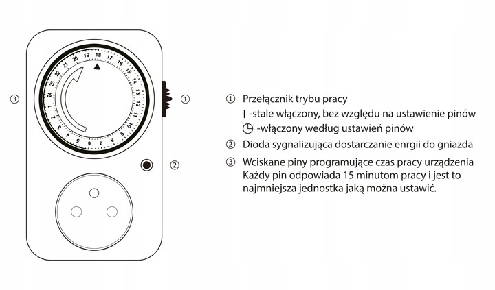 2x PROGRAMATOR CZASOWY MECHANICZNY DO GNIAZDKA DOBOWY 24H 15-MIN ZESTAW