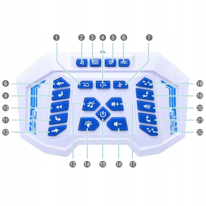 INTELIGENTNY ROBOT RC ZDALNIE STEROWNY GESTEM PILOTEM PROGRAMOWANIE